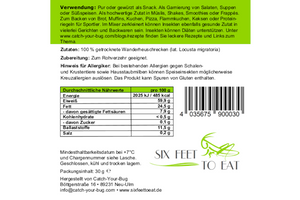 Nährwerte von essbaren Heuschrecken